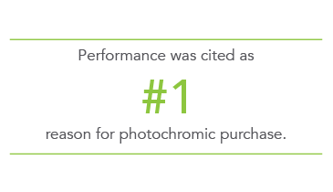 vephotochromicnumber1reason