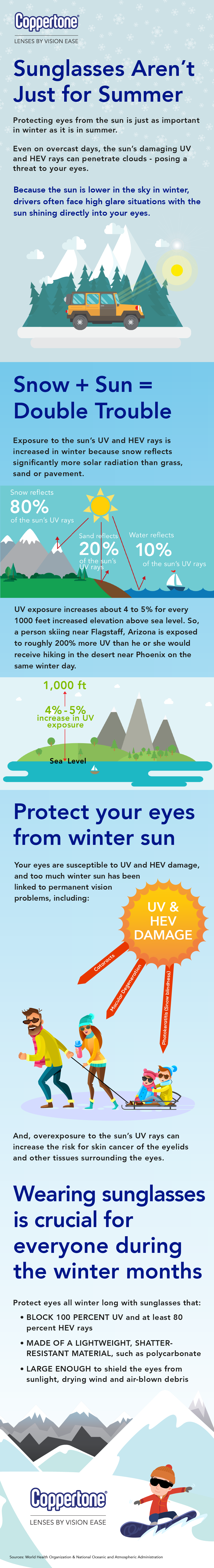 Winter-Sun-Eye-Protection-Infographic